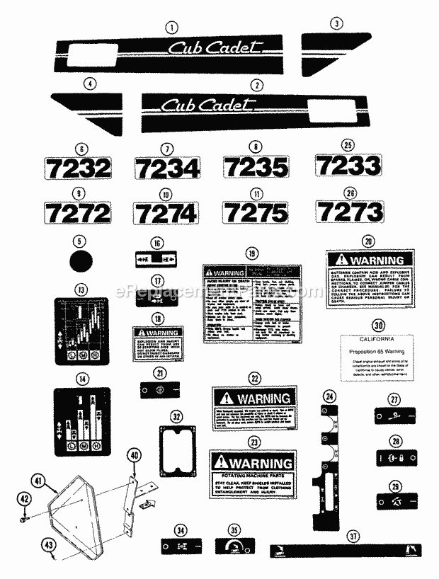 Decal Diagram and Parts List for 544-434D100, 545-434D100, 546-434D100 Cub Cadet Lawn Tractor